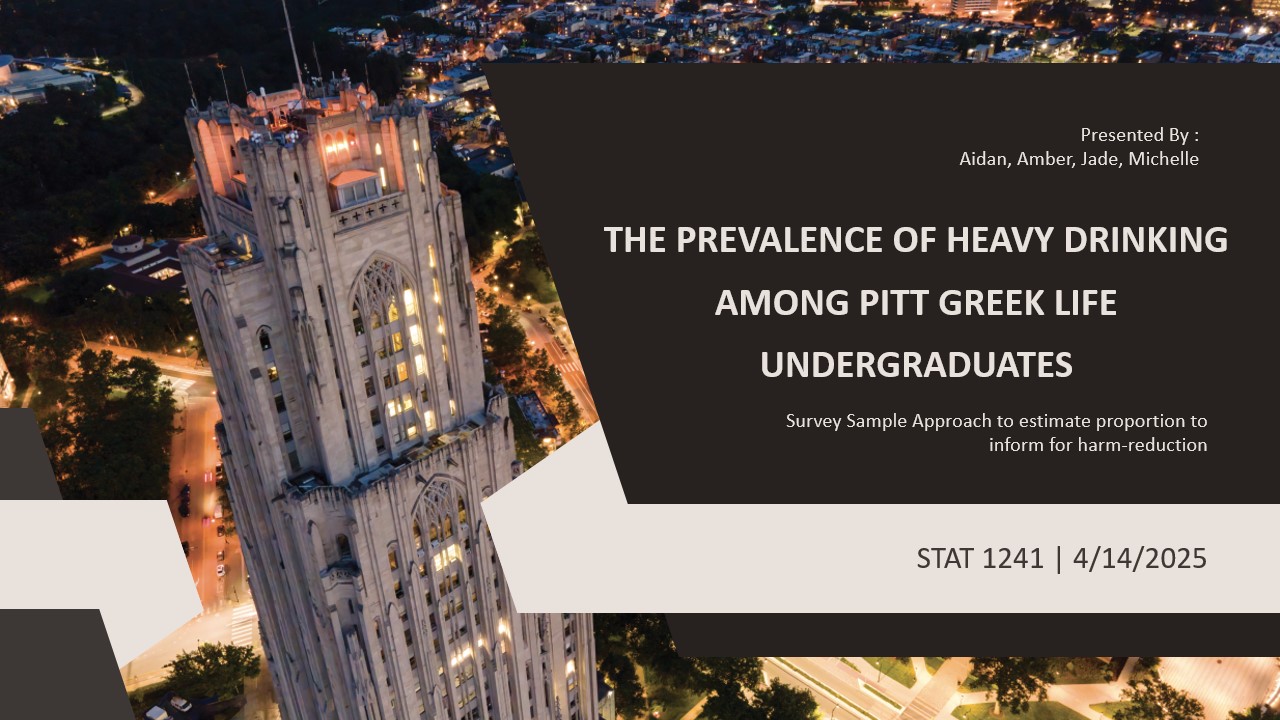 Sampling Study: Heavy Drinking in Pitt Greek Life