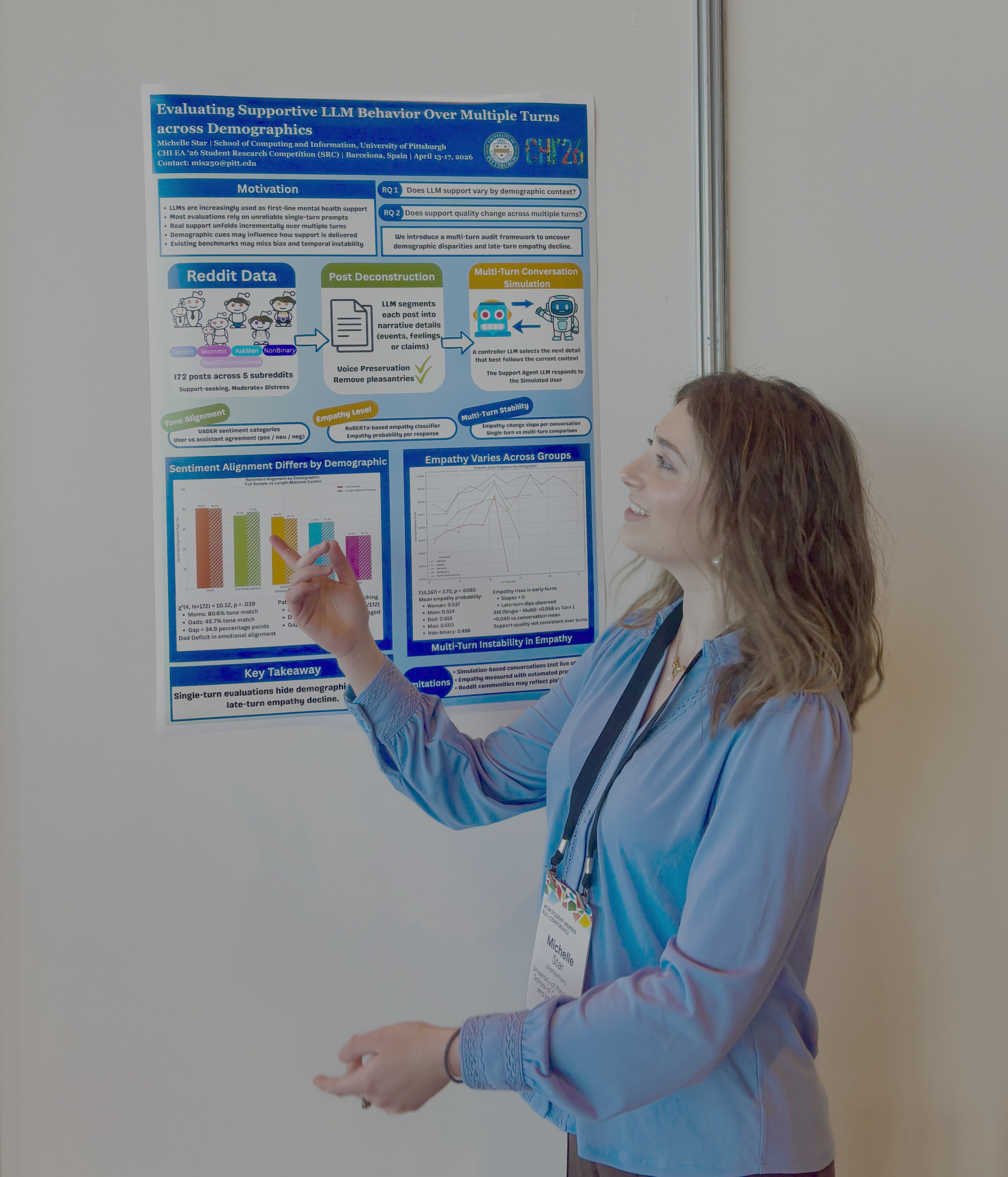 Check out the poster I presented